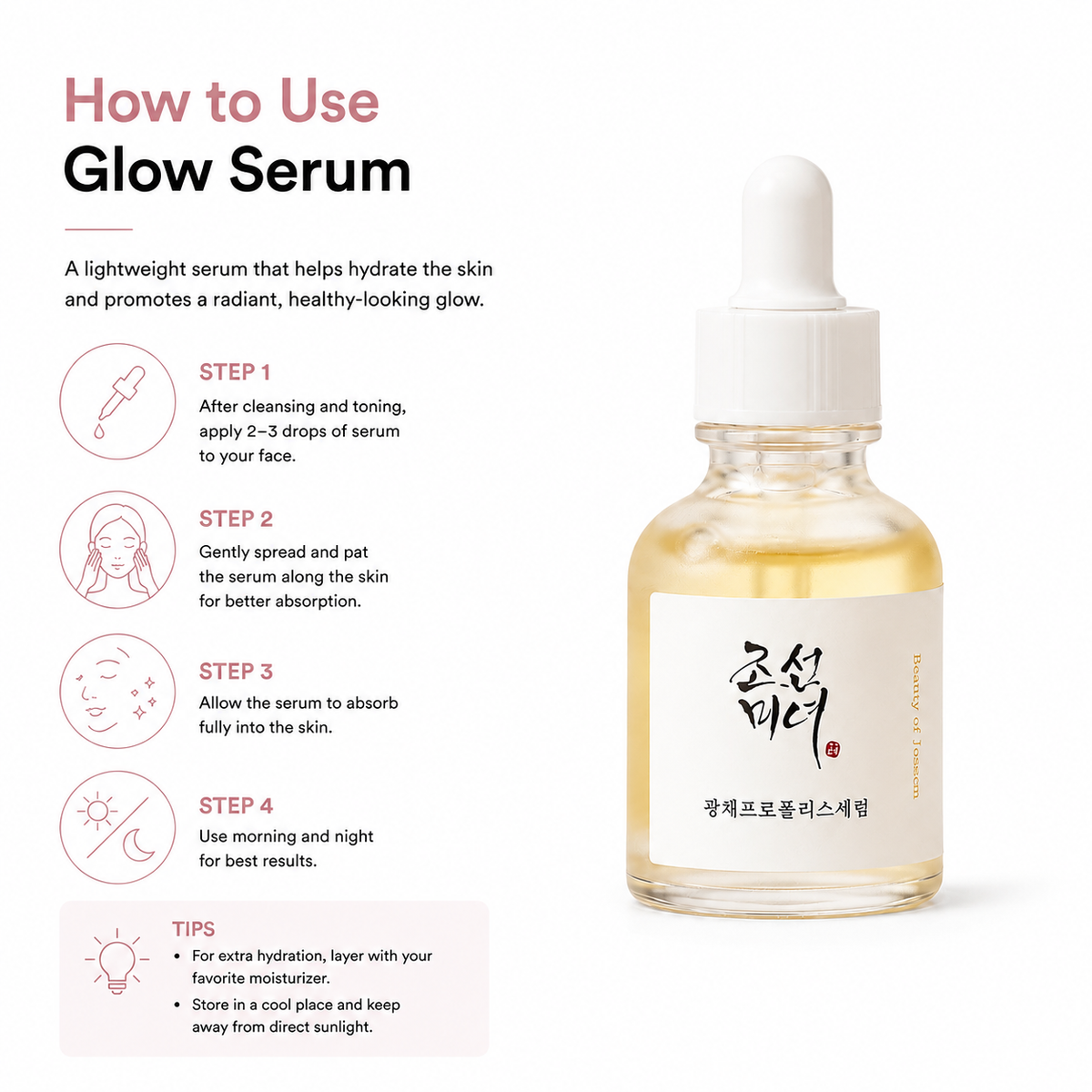 Beauty of Joseon Glow Serum Propolis + Niacinamide
